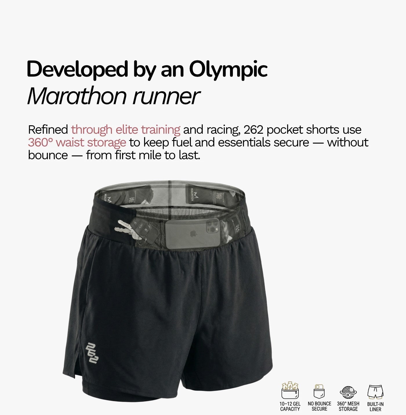 Pocket Shorts 7" 1.0
